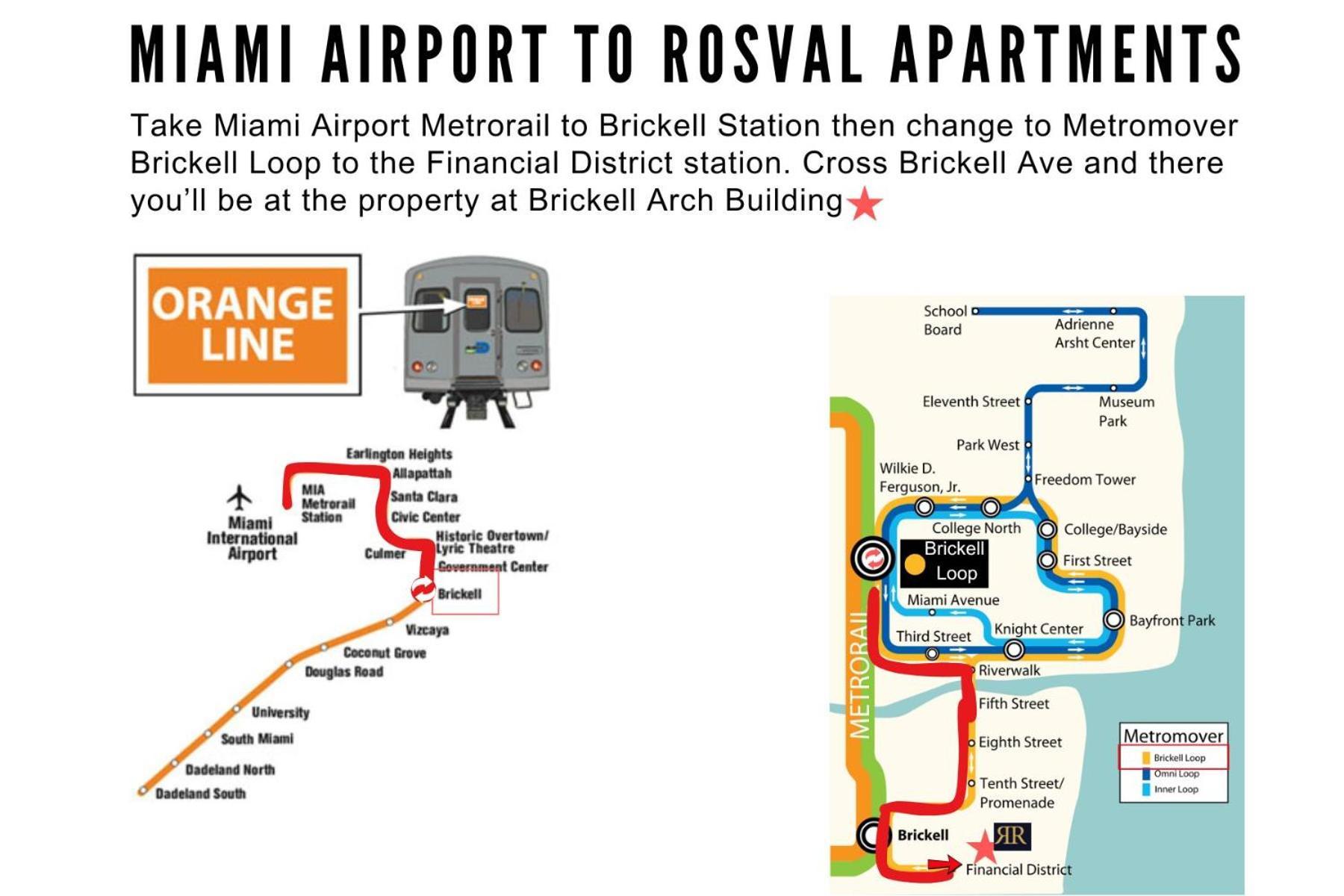 Urban Gateway Best Location In Brickell Prkg Miami Esterno foto